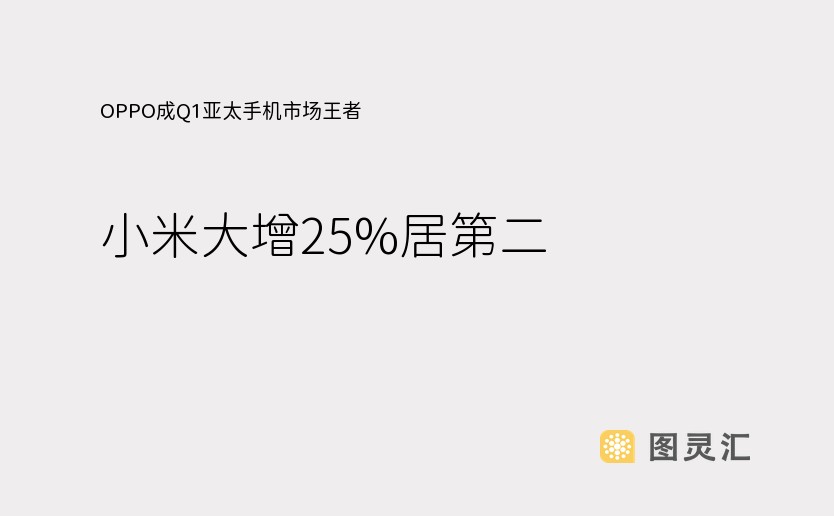 OPPO成Q1亚太手机市场王者！小米大增25%居第二