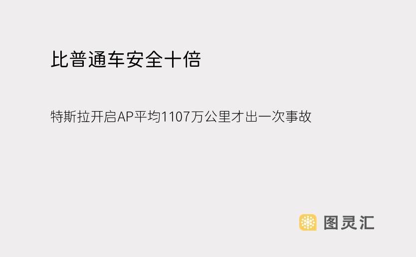 比普通车安全十倍！特斯拉开启AP平均1107万公里才出一次事故