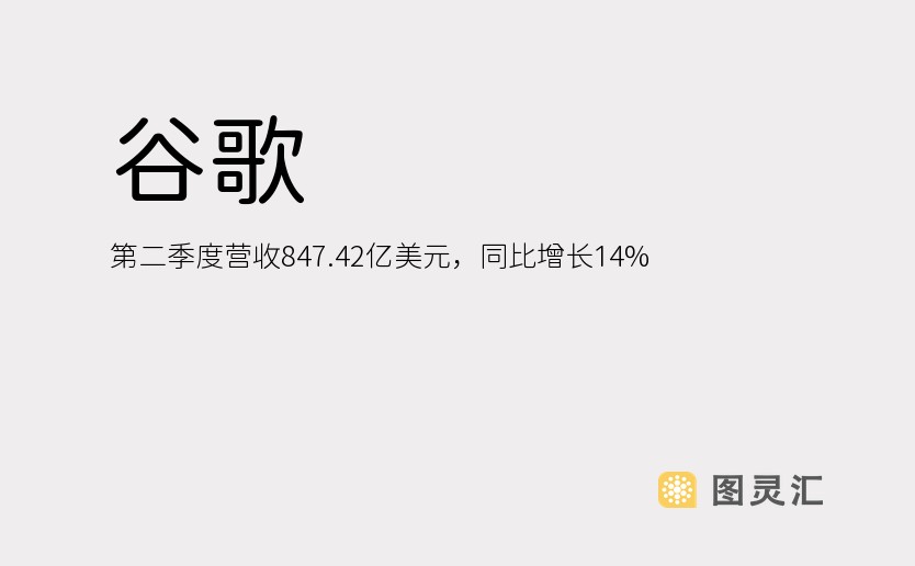 谷歌：第二季度营收847.42亿美元，同比增长14%