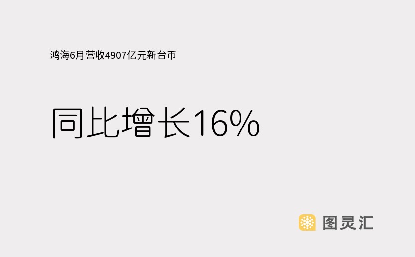 鸿海6月营收4907亿元新台币，同比增长16%