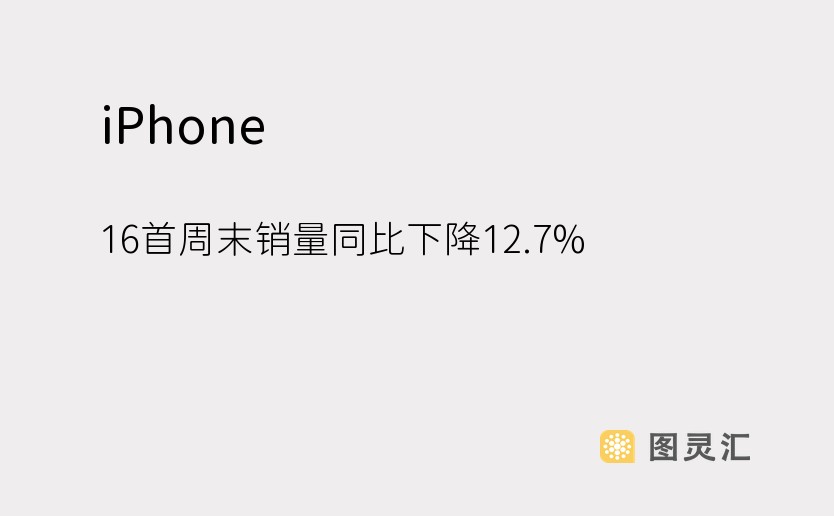 iPhone 16首周末销量同比下降12.7%