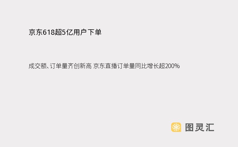 京东618超5亿用户下单 成交额、订单量齐创新高 京东直播订单量同比增长超200%