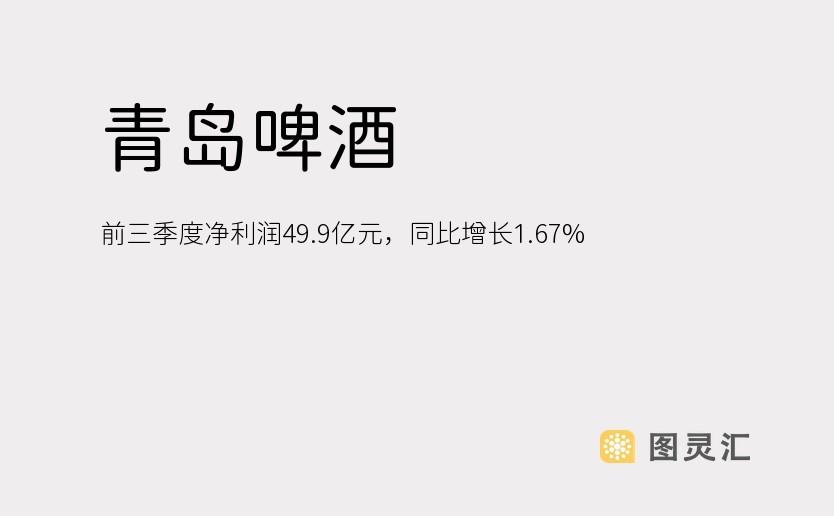 青岛啤酒：前三季度净利润49.9亿元，同比增长1.67%