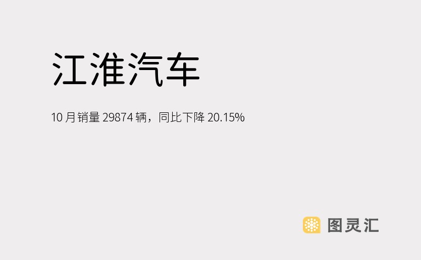 江淮汽车 10 月销量 29874 辆，同比下降 20.15%